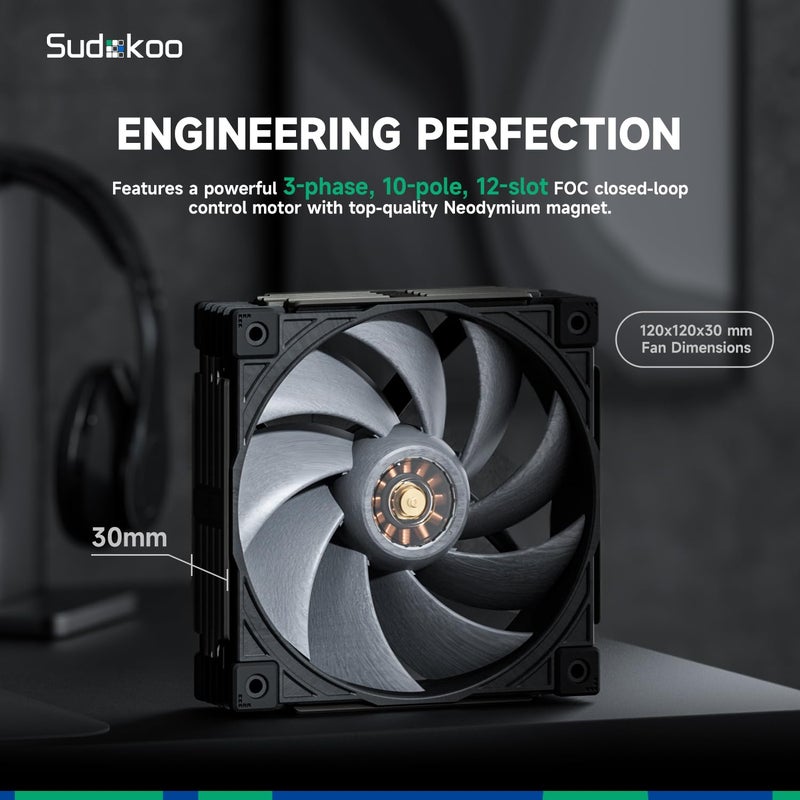 Sudokoo MACH120 120mm Case Fan: PWM Quiet PC Fans with FOC Motor - 4 Pin LCP High Speed Computer Cooling Fan with 500-3000 RPM - Image 3