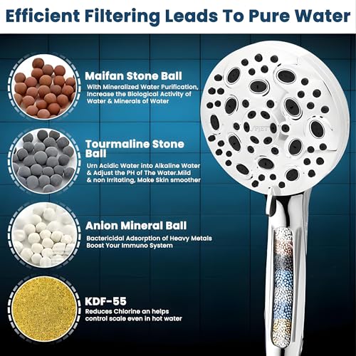 PJET 10 Mode Handheld Filter Shower Head |Pressure Hand Shower With 1.5 Meter Flexible Tube And Wall Hook | 10 Different Spray Modes- Mist, Rain, Massage |Hand Shower Filter With Water Softner,Chrome - Image 3