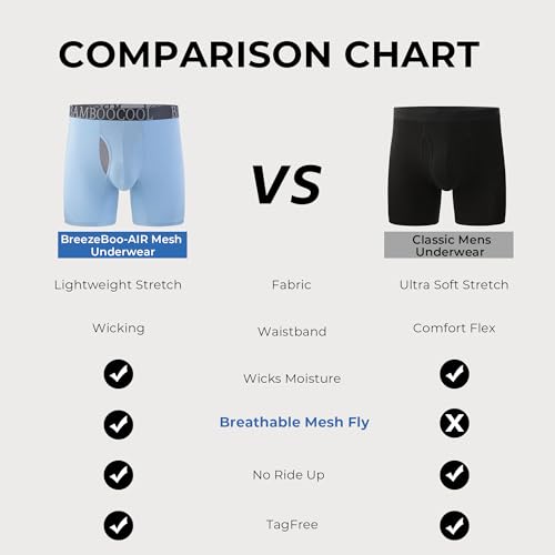 BAMBOO COOL Men's Ultra Breathable Underwear Mesh Boxer Briefs with Lightwight Wasitband,No Ride Up,Multipack - Image 4