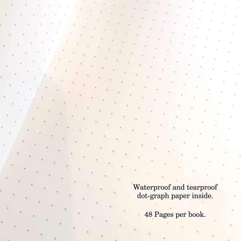 Field Notes | Expedition Edition 3-Pack | Waterproof Notebook - Image 3