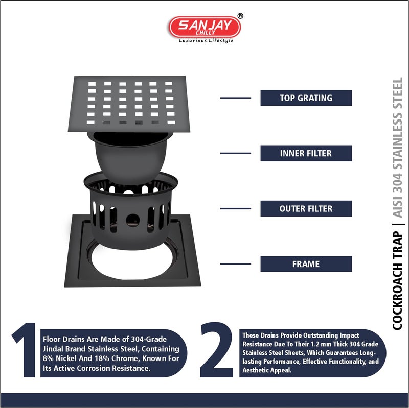 Sanjay Chilly Square Zoom Floor Drainer for Bathroom with Cockroach Trap 304 Grade Floor Drain Cover Jali Sink Safety from Cockroach & Insects Anti Odor Drain Strainers (6x6 Inch Ultra Black) - Image 4