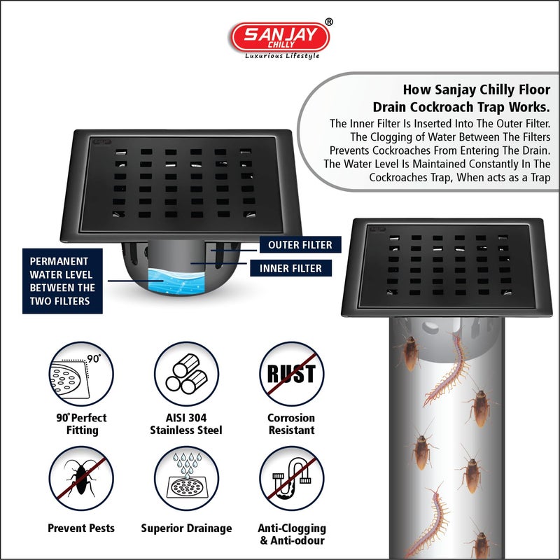 Sanjay Chilly Square Zoom Floor Drainer for Bathroom with Cockroach Trap 304 Grade Floor Drain Cover Jali Sink Safety from Cockroach & Insects Anti Odor Drain Strainers (6x6 Inch Ultra Black) - Image 5