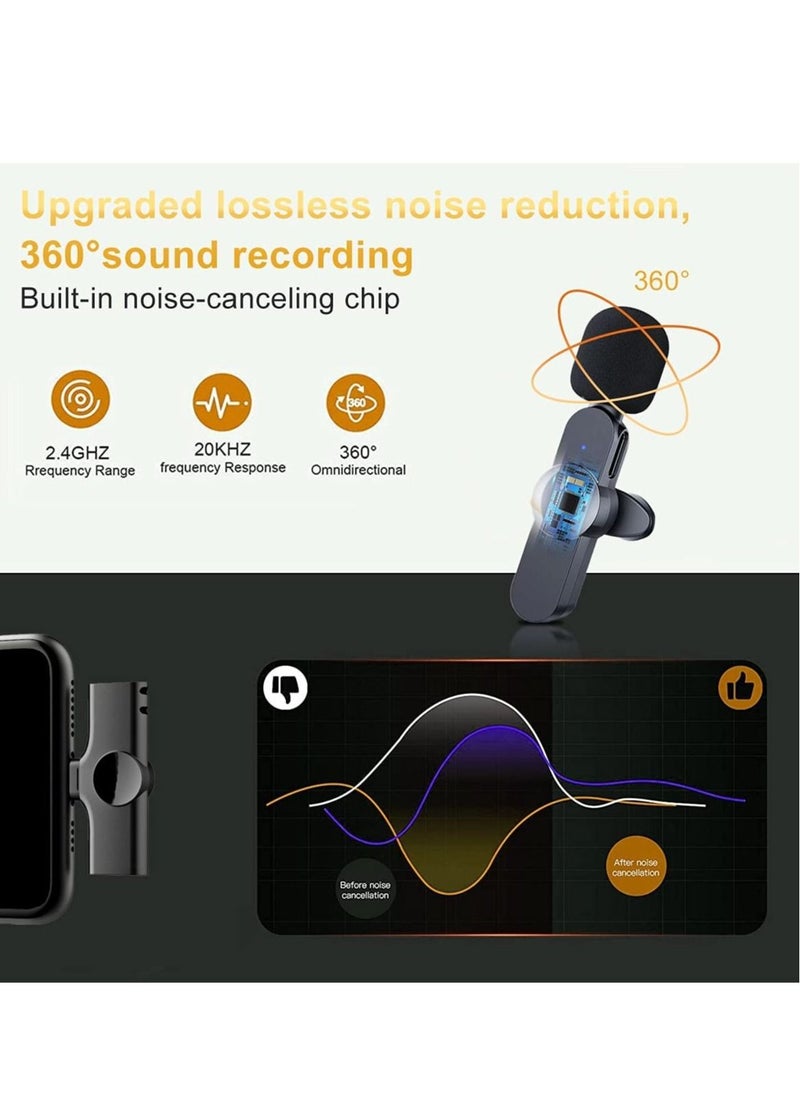 Wireless Lavalier Microphone for iPhone/iPad, Mini Plug-Play Wireless Lapel Mic for Recording TikTok YouTube Live, Noise Reduction/Monitor Sound/Reverberation Microphone (No app or Bluetooth Needed)