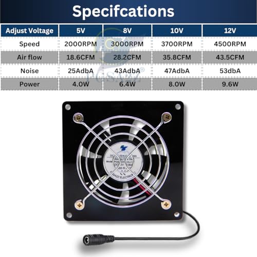 PGSA2Z 80mm AC Plug Fan (120V/110V/220V) with Adjustable Speed Controller for PC, Doorway, Receiver, Xbox, DVR, Router, Home Theater, AV Cabinets - Enhanced Cooling Solution (Black) - Image 5