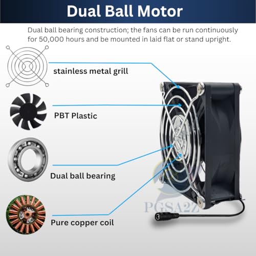 PGSA2Z 80mm AC Plug Fan (120V/110V/220V) with Adjustable Speed Controller for PC, Doorway, Receiver, Xbox, DVR, Router, Home Theater, AV Cabinets - Enhanced Cooling Solution (Black) - Image 3