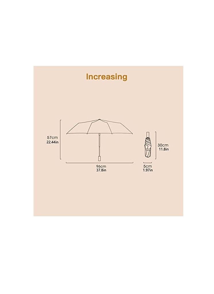 SYOSI - Folding Umbrellas Travel Automatic Large Rain Folding Compact Windproof Umbrella Portable Fast Drying with One Button Auto Open and Close Sun Rain Lightweight Portable Backpack Necessary - Image 1