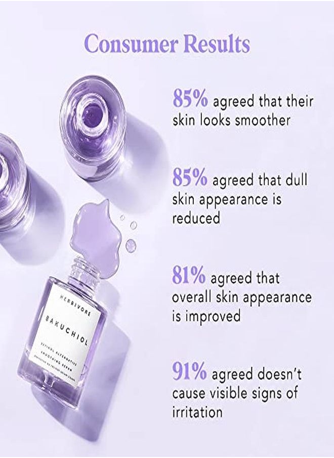 HERBIVORE - Botanicals Bakuchiol Retinol Alternative Smoothing Serum. Hydrate And Reduce Appearance Of Fine Lines And Wrinkles (1 Fl Oz) - Image 1
