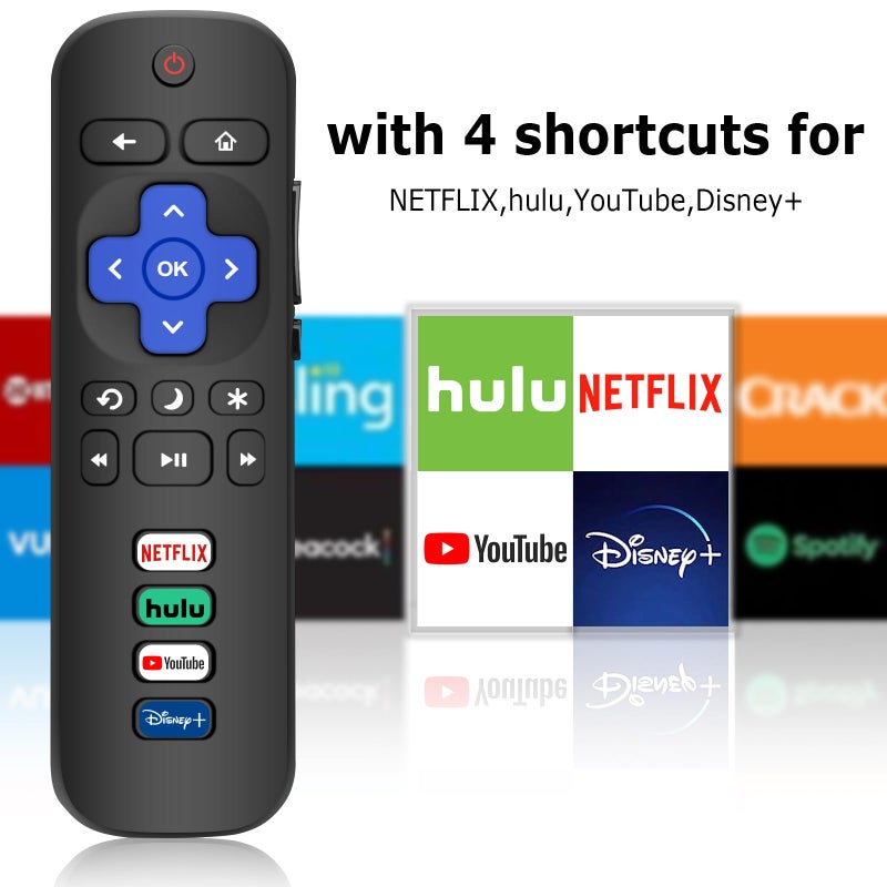 MOKEMAKE Remote for Roku TV, 2-Pack Replacement for Roku TV Remote Compatible for TCL Roku/Onn Roku/Hisense Roku/Philips Roku/Sharp Roku/Westinghouse Roku/Insignia Roku TV [Remote Control for Roku TV Only] - Image 2