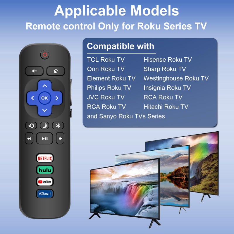 MOKEMAKE Remote for Roku TV, 2-Pack Replacement for Roku TV Remote Compatible for TCL Roku/Onn Roku/Hisense Roku/Philips Roku/Sharp Roku/Westinghouse Roku/Insignia Roku TV [Remote Control for Roku TV Only] - Image 5