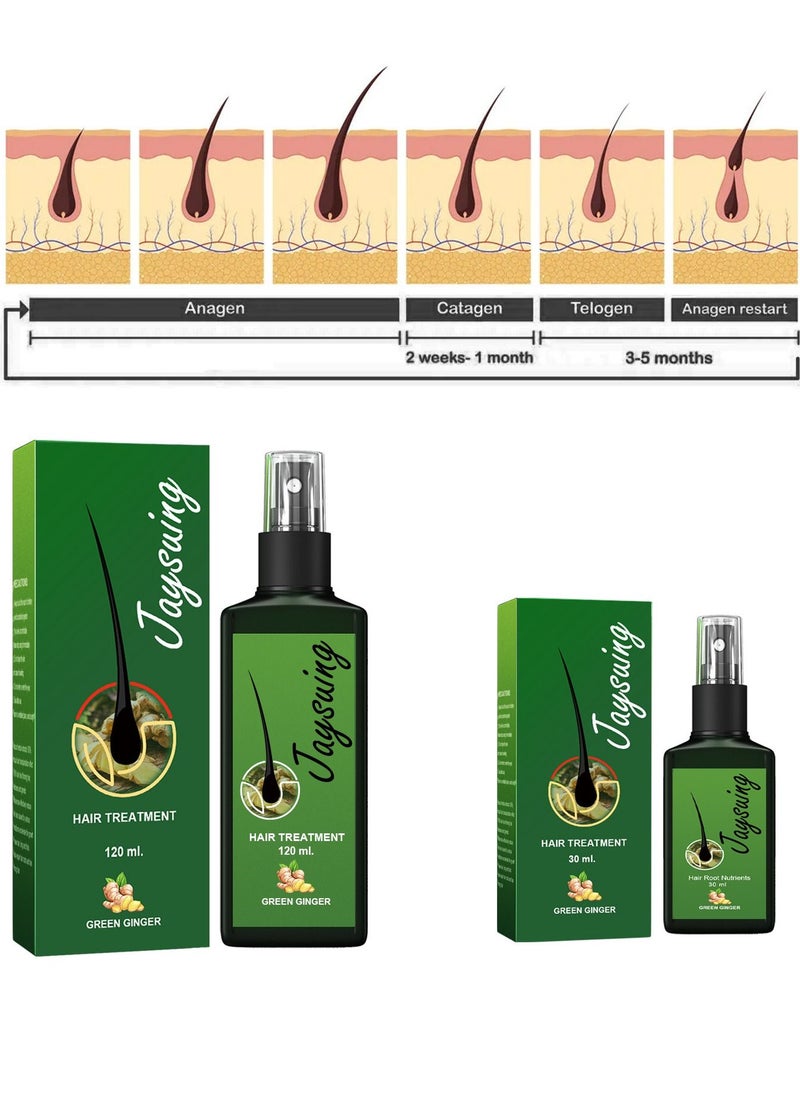 Jaysuing - Hair Growth Serum Hair Lotion ,Hair Loss Treatments, Aids against Hair-thining, Hair Regrowth Treatment - Image 1