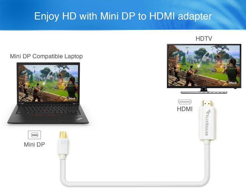 BlueRigger 4K Mini DisplayPort to HDMI 2.0 Cable, Thunderbolt 2 to HDMI Cable UHD, Mini DP to HDMI, Surface to HDMI, HDMI Cable for Surface Pro, Mac, Monitor, Projector etc – (10FT/3 Meter) - Image 5