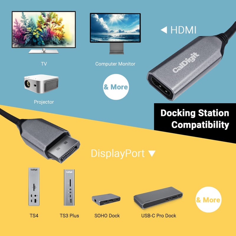 CalDigit DisplayPort 2.0 Male to HDMI 2.1 Female Active Adapter 8K 60Hz, 4K UHD 120Hz High Refresh, 10 bit Color, HDR and Eyefinity Support *HDMI Cable Required (DP 2.0 to HDMI 2.1) - Image 2