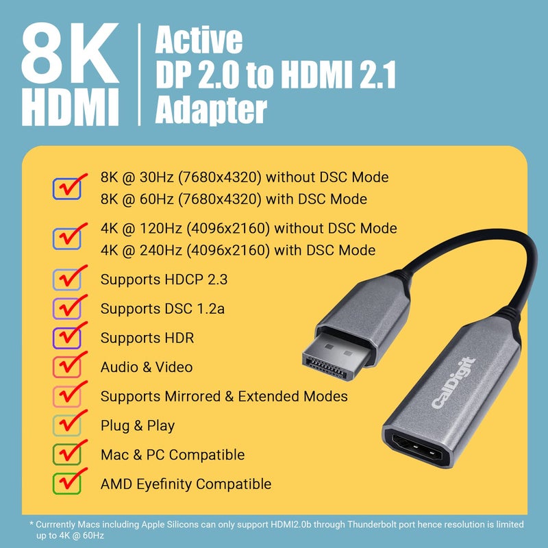 CalDigit DisplayPort 2.0 Male to HDMI 2.1 Female Active Adapter 8K 60Hz, 4K UHD 120Hz High Refresh, 10 bit Color, HDR and Eyefinity Support *HDMI Cable Required (DP 2.0 to HDMI 2.1) - Image 3