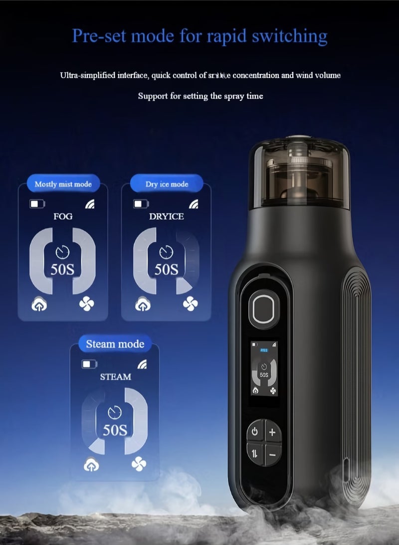 C40 Fog Machine, Mini Lightweight Handheld Fogger, Sturdy And Durable Fog Maker With Remote Control, Durable Fogger Machine For Video Recording Events Photography, (1pc)  - Image 2
