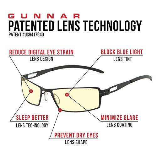 GUNNAR - Premium Gaming and Computer Glasses - Blocks 65% Blue Light - SheaDog, Onyx, Amber Tint - Image 5