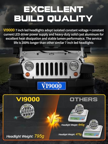 VI9000 7 Inch Led Headlight Round H6024 Led Headlight DOT Approved Hi/Lo Beam DRL Chrome Headlights Compatible With Jeep Wrangler JK JKU TJ LJ CJ Compatible With Chevy,Ford and Mazda Miata etc - Image 5