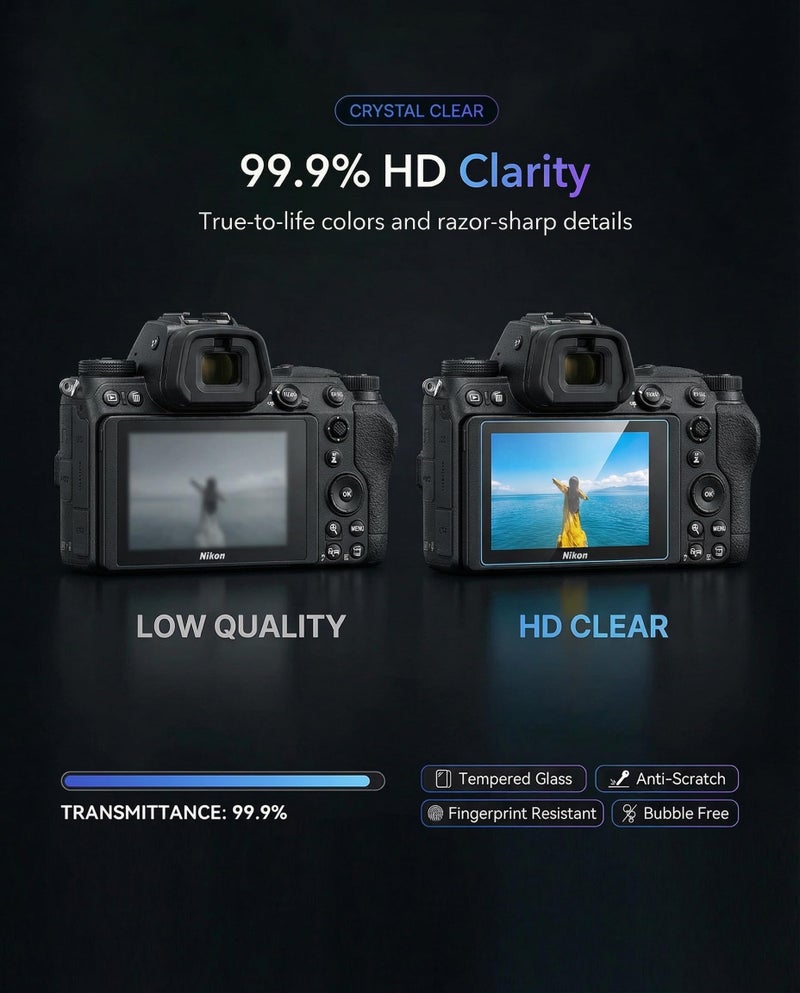 iDaPro Screen Protector for Nikon D7500 Tempered Glass+ Top Screen(PET)[2+2 Pack], 9H Military-Grade, Anti-Scratch, Anti-Glare, Includes Premium ABS Storage Box, Bubble-Free Easy Installation - Image 5