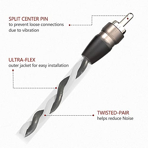 ROCKRIX موصل كابل محول Y RCA 2 أنثى إلى 1 ذكر ROCKRIX 0.6 قدم (عبوة 2) - Image 4