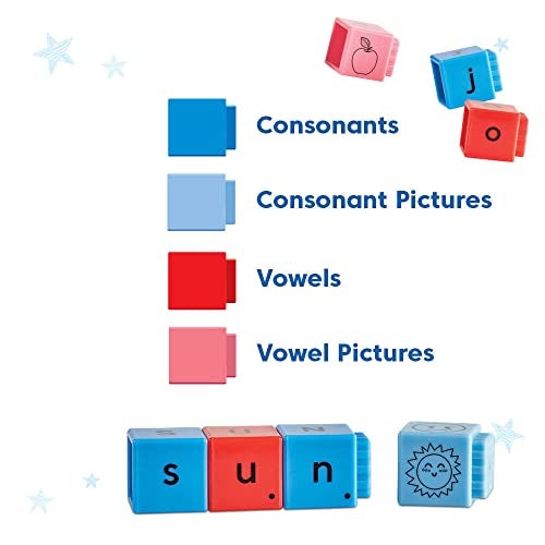hand2mind Reading Rods Alphabet & Phonemic Awareness, Word Building Activities, Letter Blocks, CVC Words for Kindergarten, Spelling Toys, Reading Tools for Kids, Science of Reading Manipulatives - Image 3