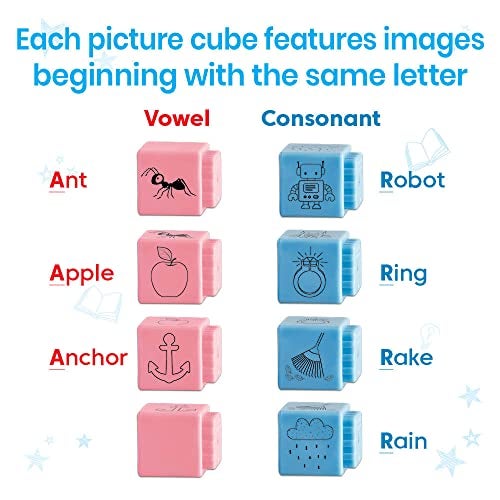 hand2mind Reading Rods Alphabet & Phonemic Awareness, Word Building Activities, Letter Blocks, CVC Words for Kindergarten, Spelling Toys, Reading Tools for Kids, Science of Reading Manipulatives - Image 5