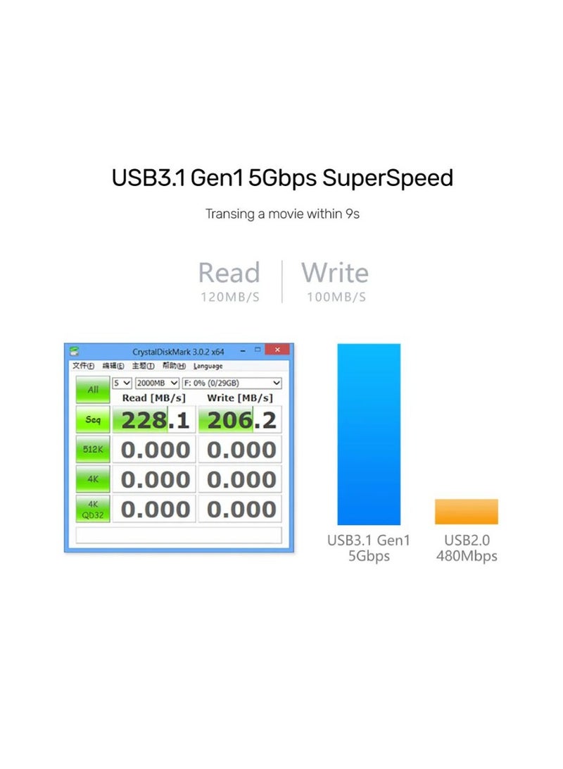 UNITEK 4 Ports Powered USB 3.0 Hub with High-Speed Data Transfer, External Power Supply, and Universal Compatibility for All Your Devices - Image 2
