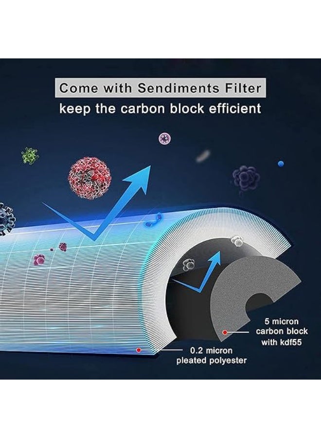 ROBIZ فلتر مياه كبير أحادي المرحلة 20'' ب housing أزرق كبير 1” مدخل ومخرج مع خرطوشة مجانية - Image 5