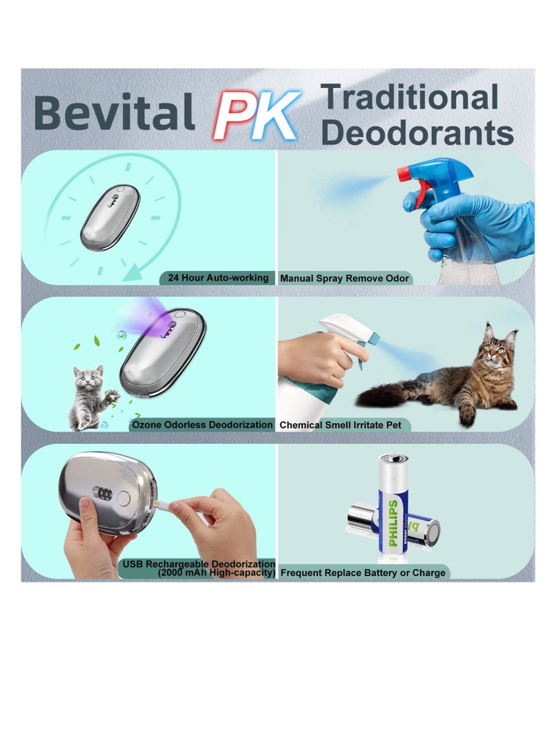 SOLARAE Cat Litter Room Deodorizer, Rechargeable Unscented Smart Cat Litter Odor Eliminator, Smart Deodorization Dust-Free, 360° Monitor Functions, for All Kinds of Cat Litter Box or Small Pets Toilet - Image 5