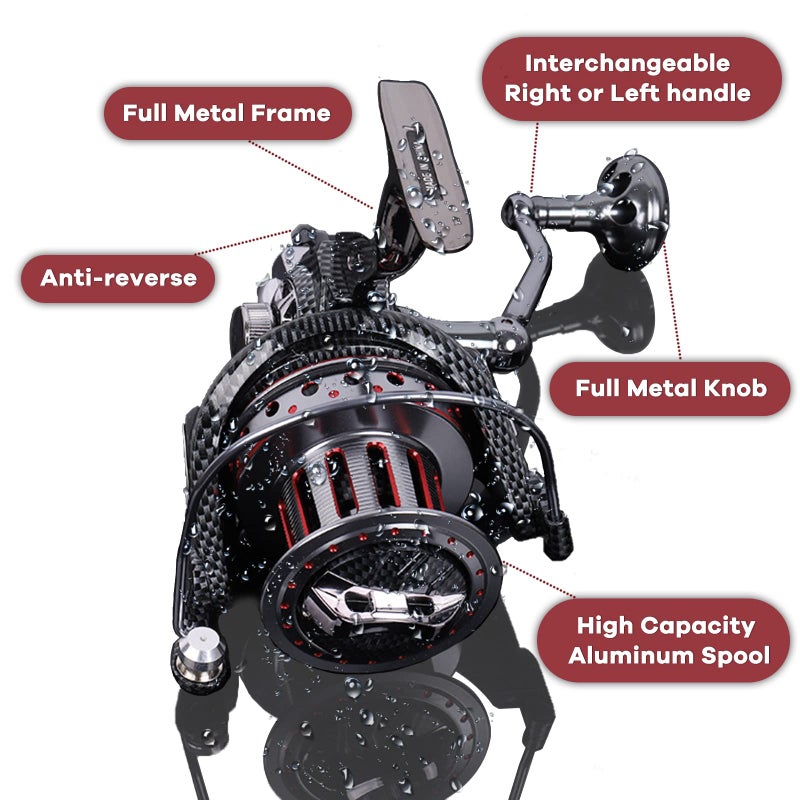 Fishdrops Surf Spinning Reel, Size 10000 12000 Saltwater Fishing Reels, Full Metal Frame 31 LBs Max Drag, 10+1 Stainless BB Ultra Smooth Powerful, High Capacity Long Casting Spinning Reels - Image 2