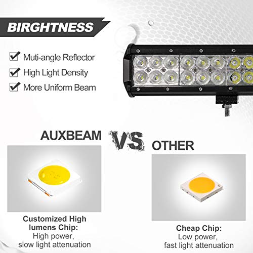 Auxbeam 20 Inch LED Light Bar 126W Light Bar with 42pcs 3W Led Off Road Driving Lights Spot Flood Combo Beam for Jeep Driving Off Road ATV SUV UTV - Image 3