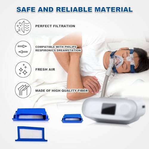 Longevity Turtle 52Pcs CPAP Filters Compatible with Dream Station CPAP Machine, Replacement Filter Kit Includes 16 Pollen Filter and 36 Disposable Ultra-Fine Filters - CPAP Supplies - Image 5