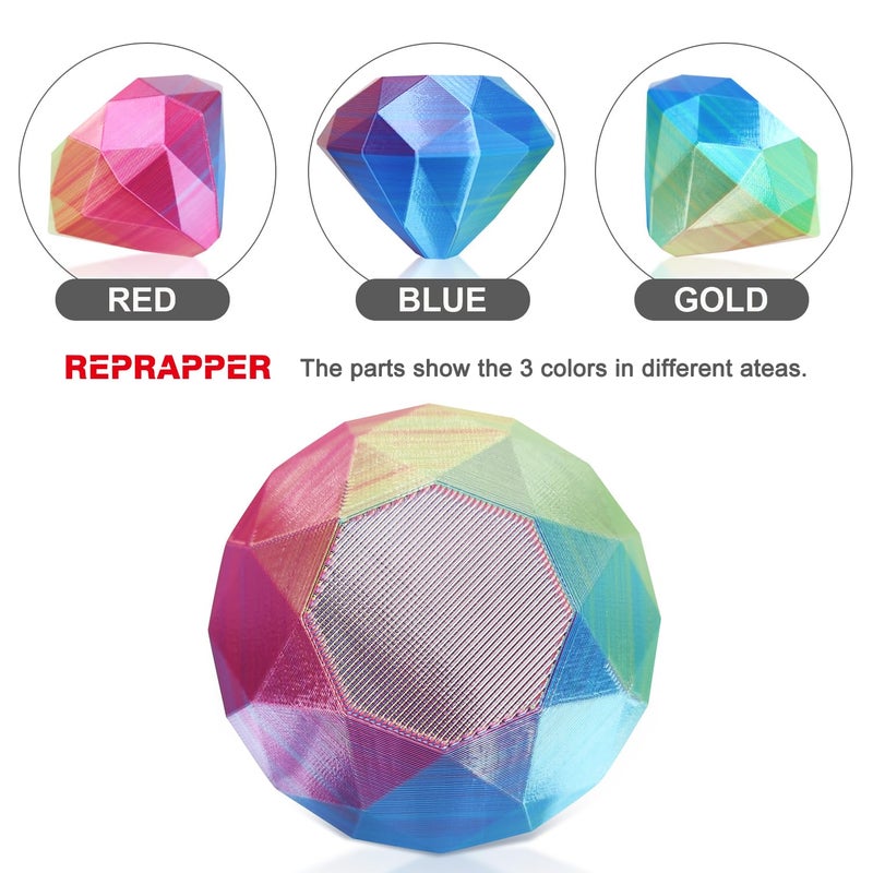 Reprapper Triple Color Filament Coextrusion PLA Filament 1.75mm for 3D Printer, Multicolor Like Dual Color Rainbow PLA, 2.2lbs (1kg), Silk PLA Red/Gold/Blue - Image 2
