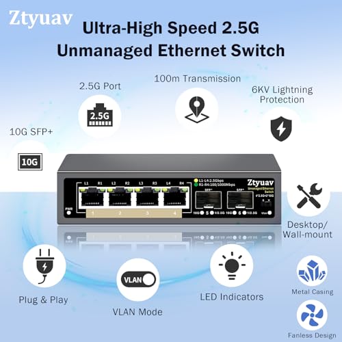 Ztyuav 6 Port Unmanaged 2.5G Ethernet Switch with 4 x 2.5G RJ-45 Base-T Ports, 2 x 10G SFP+, Ports Speed Auto-Negotiation-100/1000/2500Mbps, One-Key VLAN, Plug & Play, Fanless & Metal - Image 3