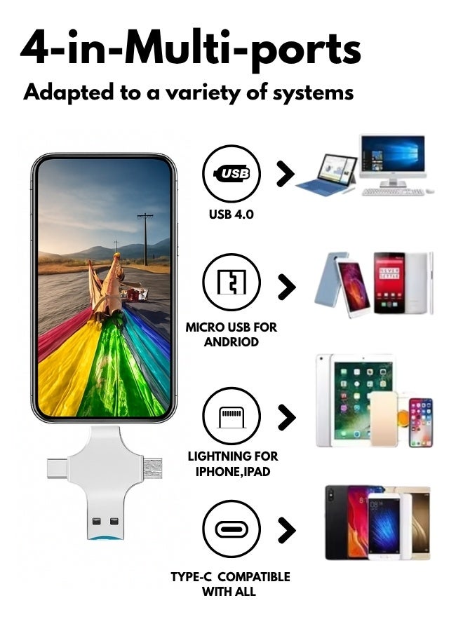 4-in-1 OTG USB Flash Drive 128GB – High-Speed USB 3.0 Memory Stick with Lightning, Type-C, Micro USB & Standard USB Connectors for iPhone, iPad, Android, Mac, and PC (128 GB) - Image 5