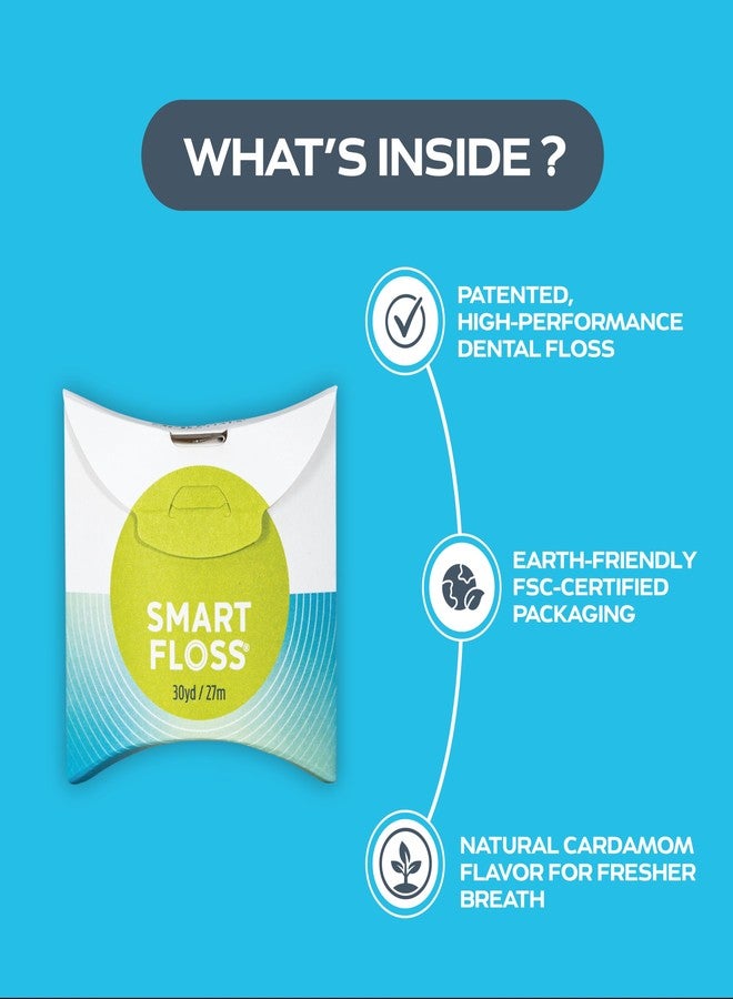 DrTung's Smart Floss - Natural Floss, PTFE & PFAS Free Floss, Gentle on Gums, Expands & Stretches, BPA Free Floss - Natural Dental Floss Cardamom Flavor (Pack of 12 - Image 2