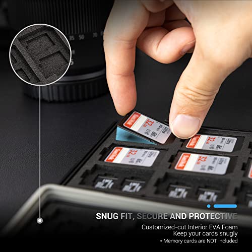 JJC High Capacity 54 Slots Memory Card Case for 36 Micro SD and 18 SD Cards with LabelsWaterResistant AntiShock AntiDustMicro SDSDHCSDXC TF Card and SDSDHCSDXC Holder Organizer Storage - Image 3