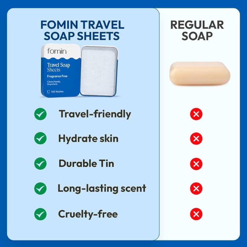 FOMIN - Antibacterial Paper Soap Sheets Tin for Traveling - (300 Sheets) Fragrance-Free, Orange, Lemon Portable Travel Hand Soap Sheets, Dissolvable Camping Mini Hand Soap for Hand Washing - Image 4