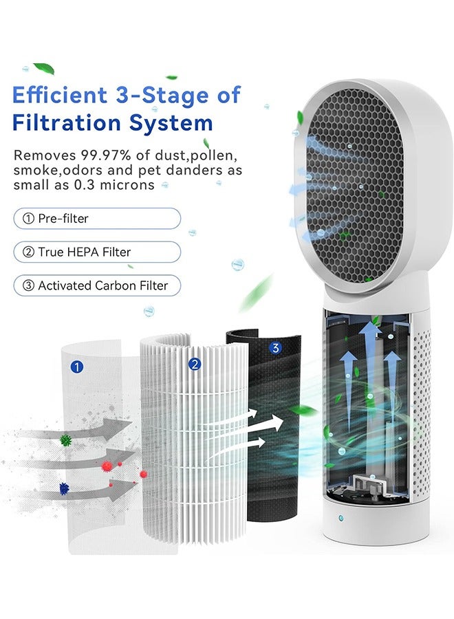 يلا جوي جهاز تنقية الهواء المحمول  مع فلتر True H13 HEPA، سرعتان، مستشعر جودة الهواء PM 2.5، توفير الطاقة، نظام ترشيح ثلاثي المراحل، إزالة 99.95% من شعر الحيوانات الأليفة مع مدخل هواء مزدوج الجوانب (أبيض) - Image 2