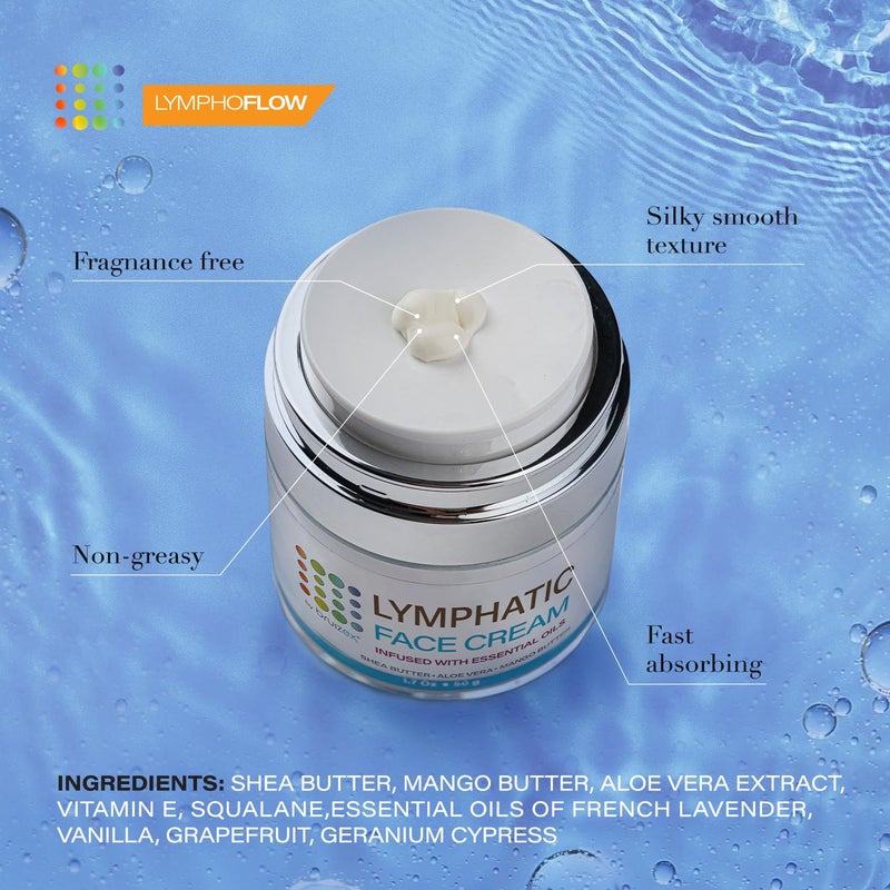 Bruizex Lymphatic Drainage Face Cream, Anti-Aging, Moisturizing & Rejuventating Night Cream, Daily Facial Lymphatic Drainage for Face & Neck, Natural Essentials Oil Infused Face Lotion, 1.7 Fl Oz - Image 5