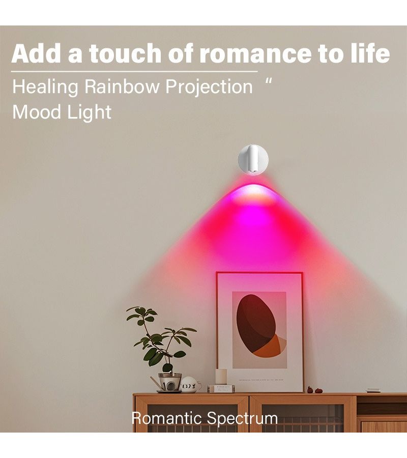 2026 New Led Home Decorative Wall Light Bedside Table Reading Lamp With 3 Lighting Modes Magnetic Mounting Design Rotating Wall Light For Bedroom Wiring Free White Dimmable - Image 5