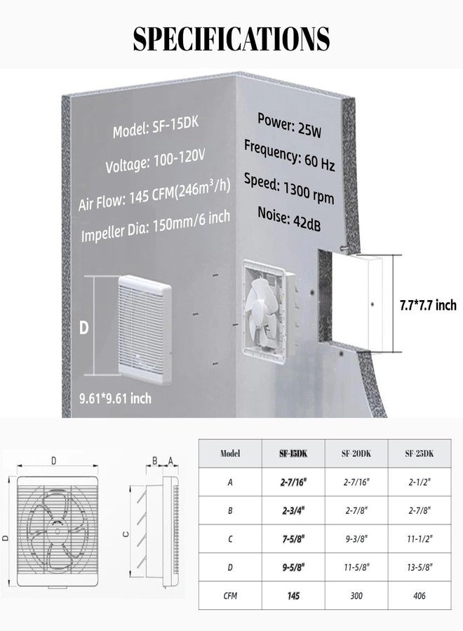 SAILFLO 6 Inch Small Window Shutter Exhaust Fan, 7.7 x 7.7 Inch Cutout, 145CFM 25W Wall-Mounted Ventilation Fan Air Extractor for Bathroom Home Bedroom Attic, φ6 Inch Impeller - Image 4