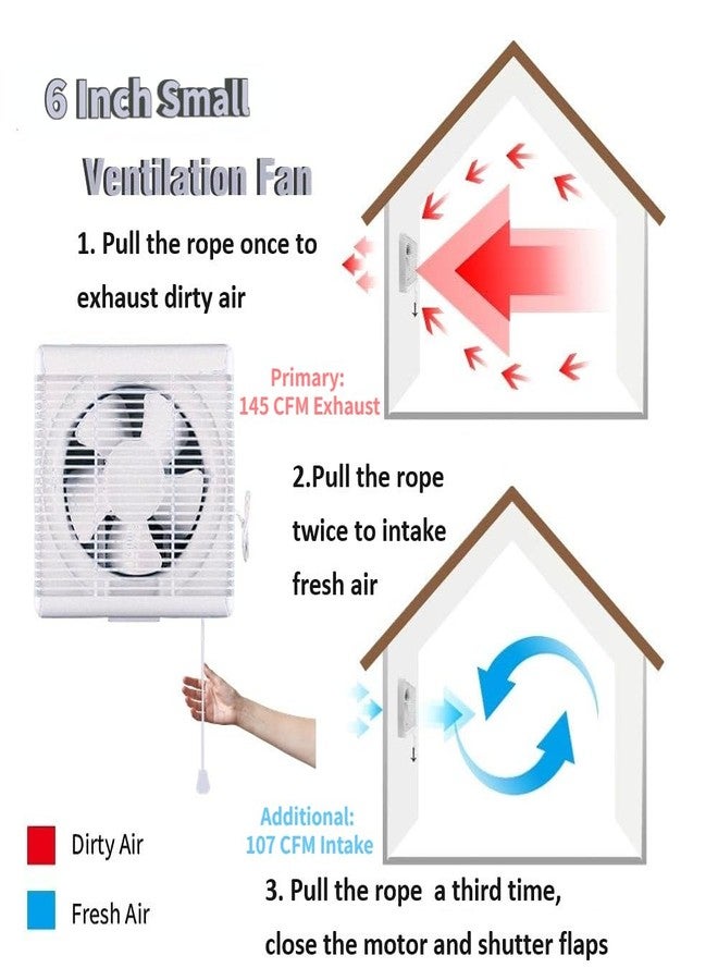 SAILFLO 6 Inch Small Window Shutter Exhaust Fan, 7.7 x 7.7 Inch Cutout, 145CFM 25W Wall-Mounted Ventilation Fan Air Extractor for Bathroom Home Bedroom Attic, φ6 Inch Impeller - Image 2