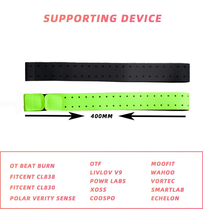 Fitcent Replacement Armband Strap Compatible with OTF, OTF Burn, Orange Theory Fitness, OT Beat Heart Rate Monitor Band… (1)… - Image 3