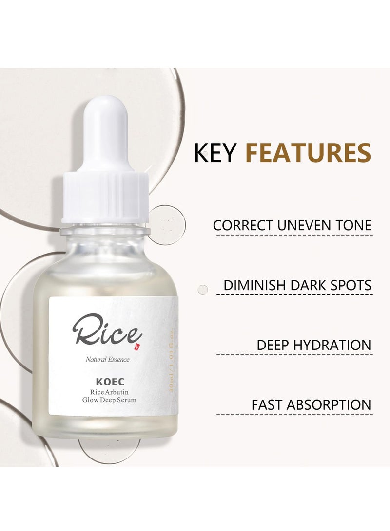 KOEC Rice Daily Serum, Korean Skincare Facial Essence for Glow Glass Skin, Fermented Natural Rice Water Milk for Face, Pore Minimizing, Deep Hydrating, Dark Spot Correcting, 30ML  - Image 2