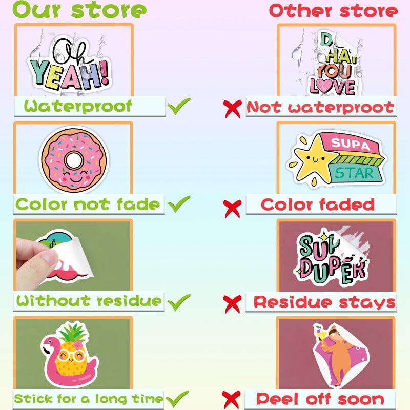 BLIJOLA Water Bottle Stickers for Girls Teens Kids 145Pcs Waterproof Inspirational VSCO Vinyl Stickers for Laptop Skateboard Aesthetic Trendy Cute Word Stickers School Reward Decals - Image 5