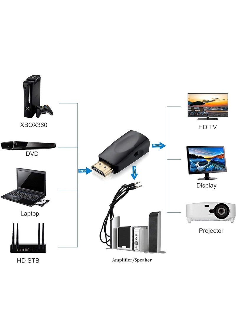 HDMI to VGA Adapter with 3.5mm Audio Cable – 4K Male to Female Gold-Plated Converter for Laptop, Desktop, Monitor, Projector, and HD TV  - Image 2