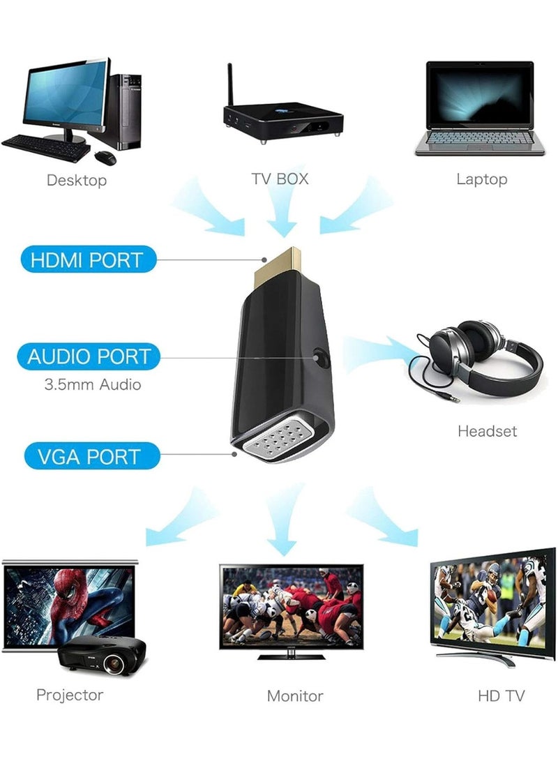 HDMI to VGA Adapter with 3.5mm Audio Cable – 4K Male to Female Gold-Plated Converter for Laptop, Desktop, Monitor, Projector, and HD TV  - Image 4