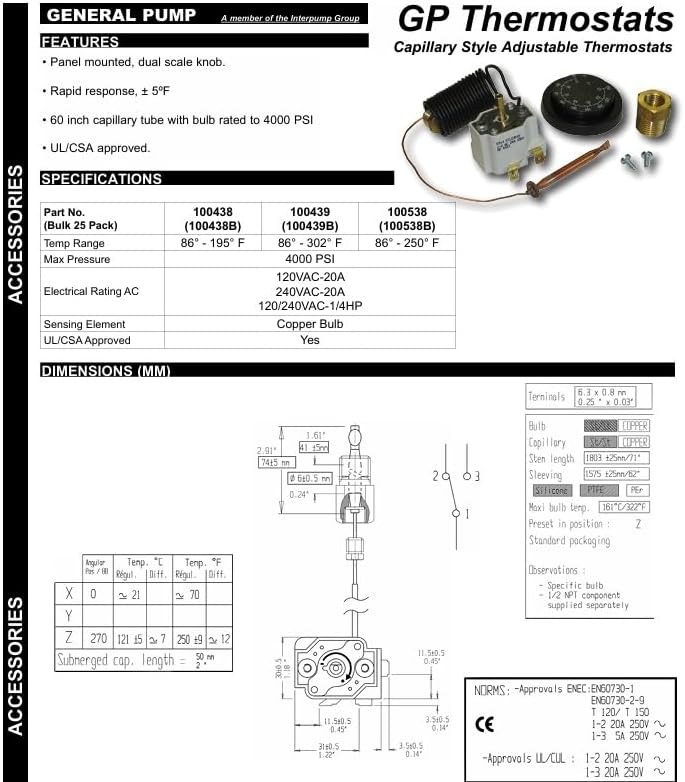 General Pump Remote Thermostat #100439 (Temp Range 86° - 302° F) - Image 2
