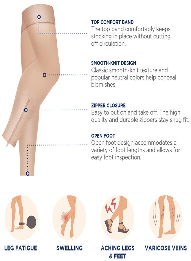 Truform Zipper Compression Stockings, 15-20 mmHg, Medical Thigh Length Leg Sleeve for Women and Men, Footless, X-Large - Image 5