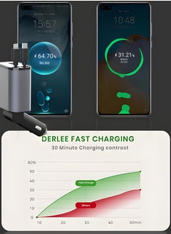 Generic 12/24V 120W Fast Car Charger with Retractable Charging Cable Fast Car Power Adapter PD20W for iPhone Type C 40W Car Bluetooth USB Charger Plug with iPhone,Samsung,Galaxy,Huawei,Xiaomi  - Image 3