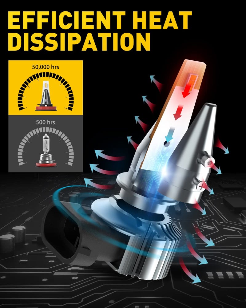 AUXITO H8 H11 H16 LED Fog Light Bulbs, 3000K Amber Yellow, Strong Penetrating Power, Long Lifespan, Plug and Play, Canbus Error Free, Halogen Replacement DRL Bulbs for Rainy Snowy Foggy, 2 Pack - Image 5